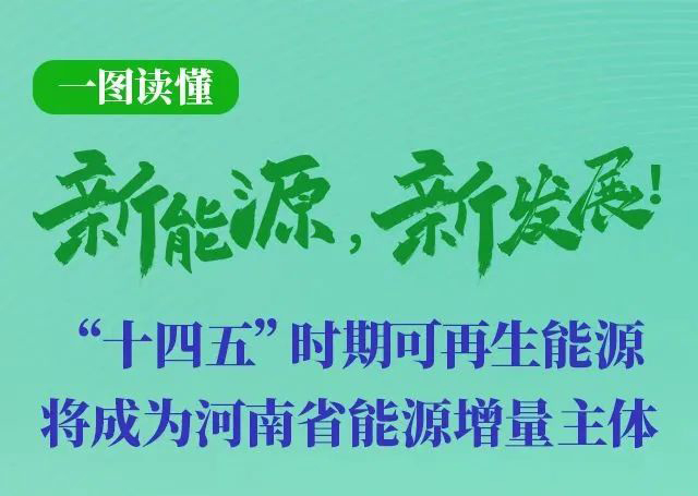 河南重磅發(fā)文！加快建設(shè)4個(gè)百萬(wàn)千瓦高質(zhì)量風(fēng)電基地，啟動(dòng)機(jī)組更新?lián)Q代